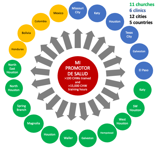 MPDS Webpage Image 3